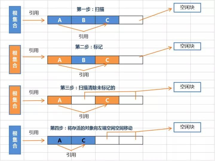 image-20200224145614350
