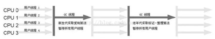 image-20200224145650521